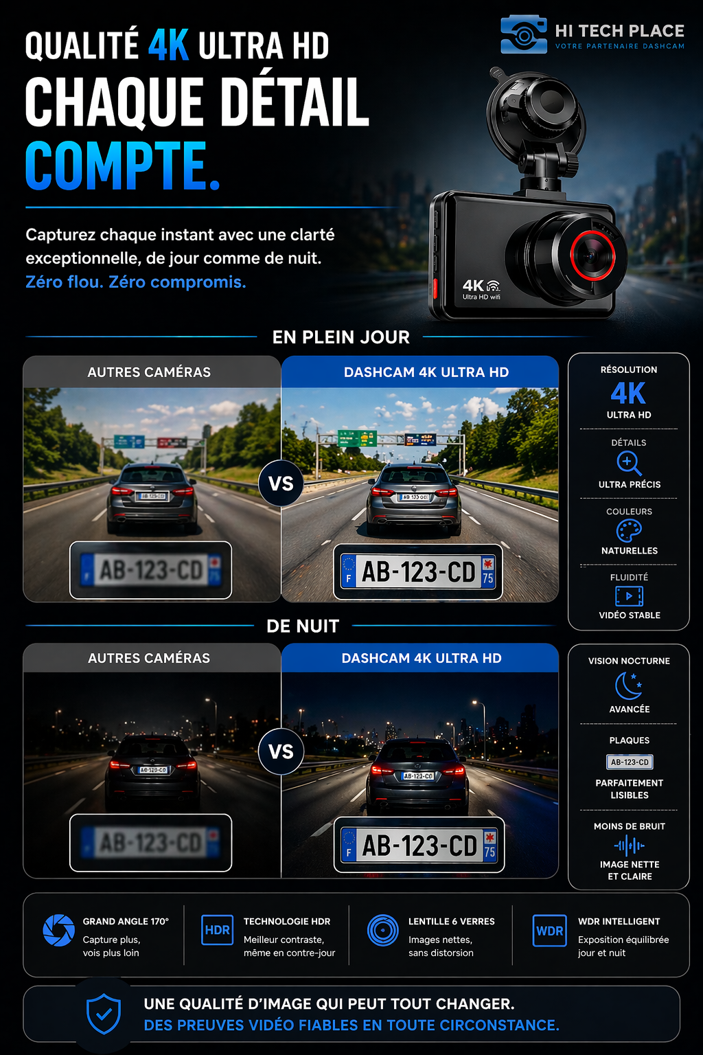 Dashcam 4K, caméra avant et arrière, enregistreur vidéo de voiture avec Wi-Fi, caméra de recul et fonction de surveillance de stationnement.